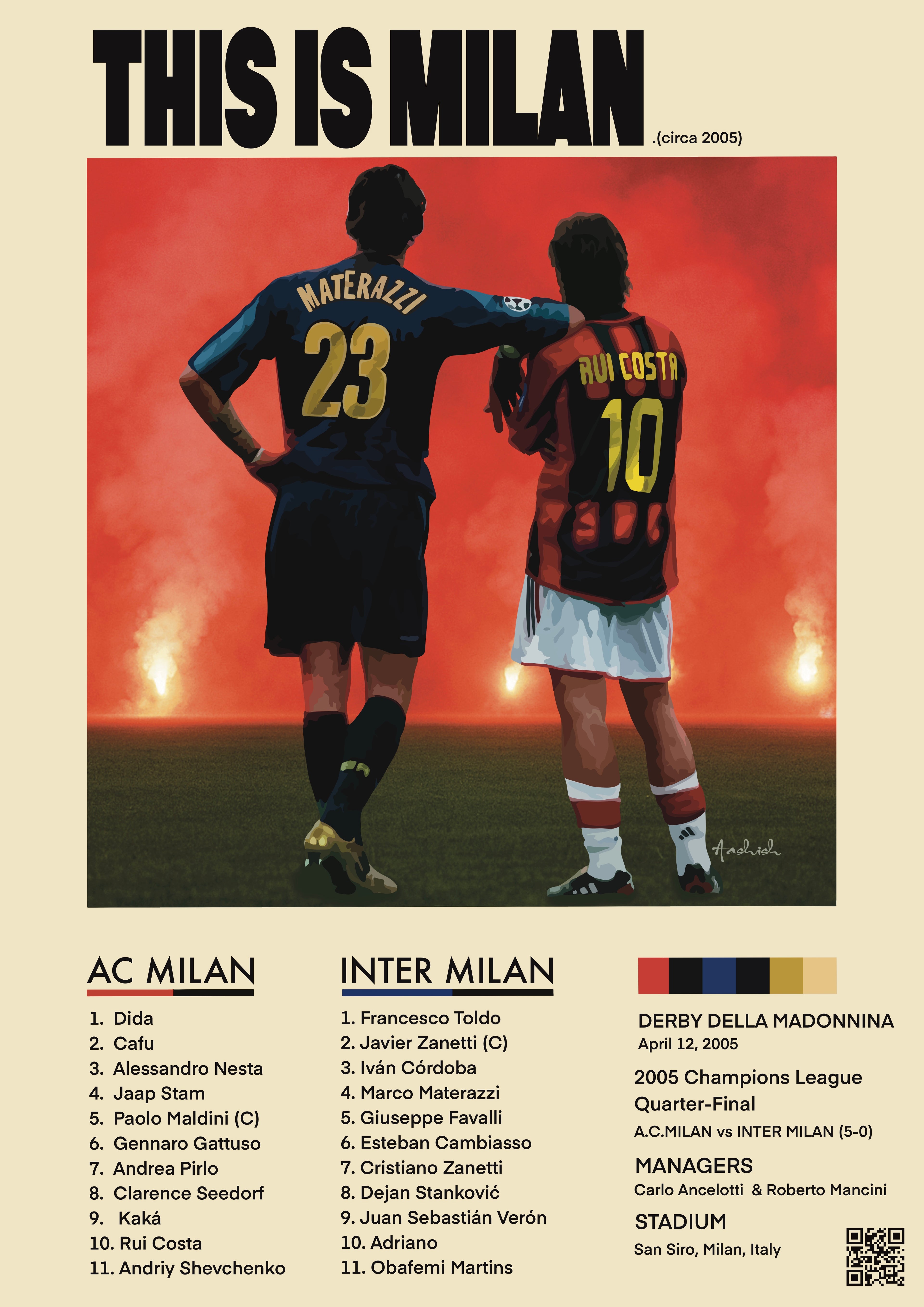 This is Milan
