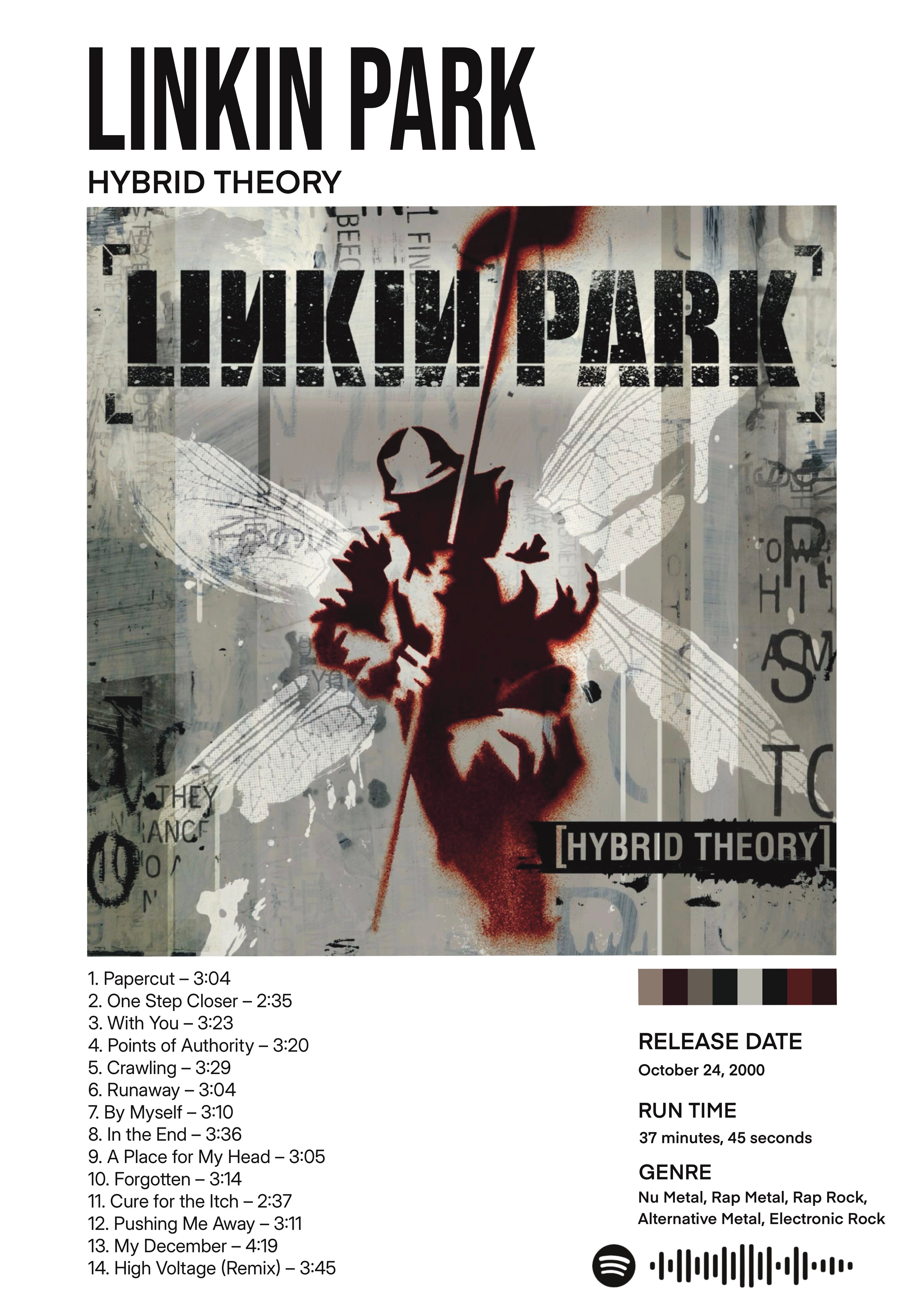 Linkin Park - Hybrid Theory