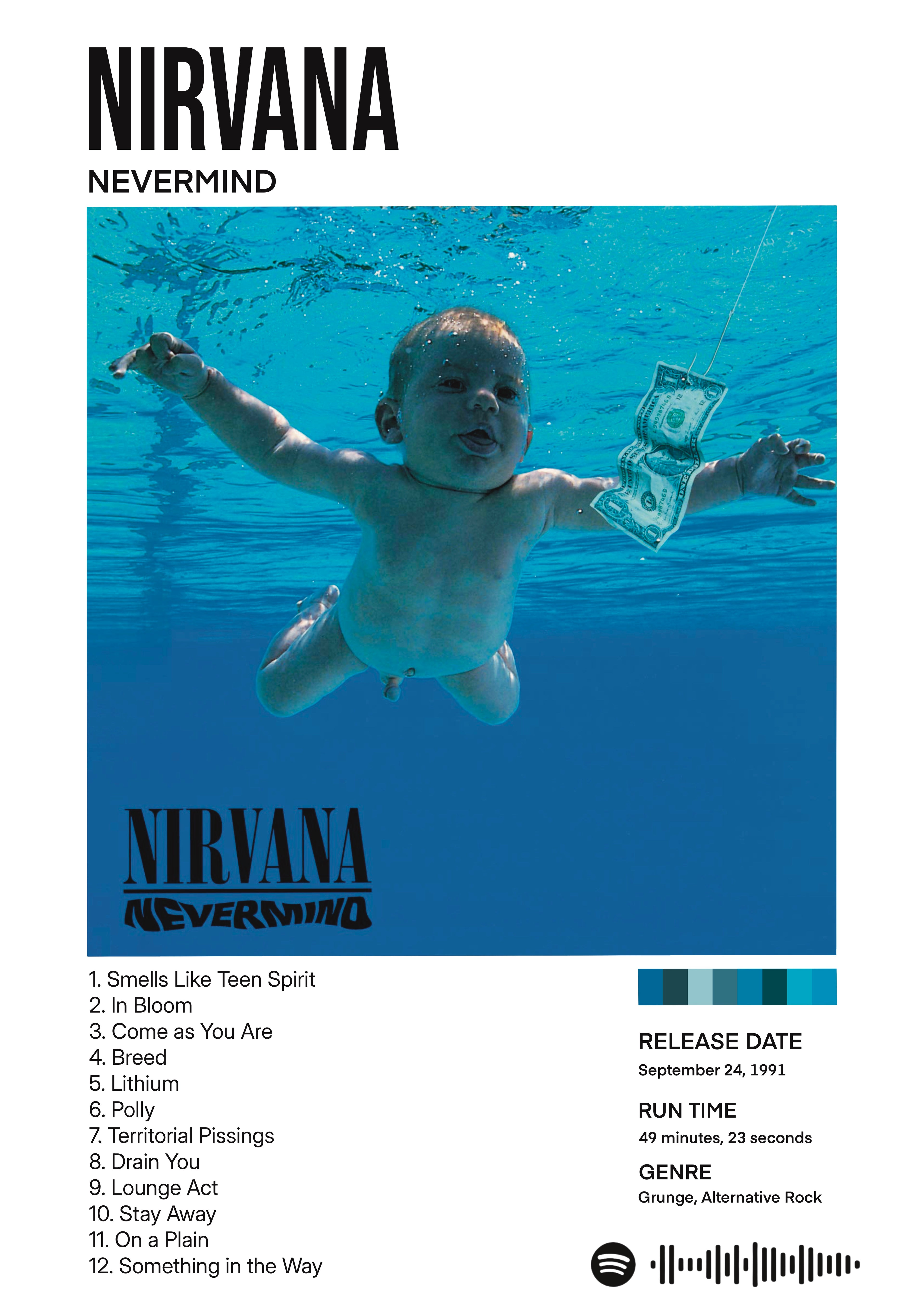 Nirvana - Nevermind
