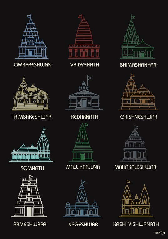 Where Shiva Dwells